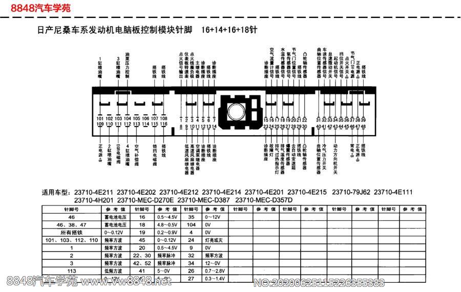 日产尼桑车系发动机电脑板针脚16+14+16+18针（5）